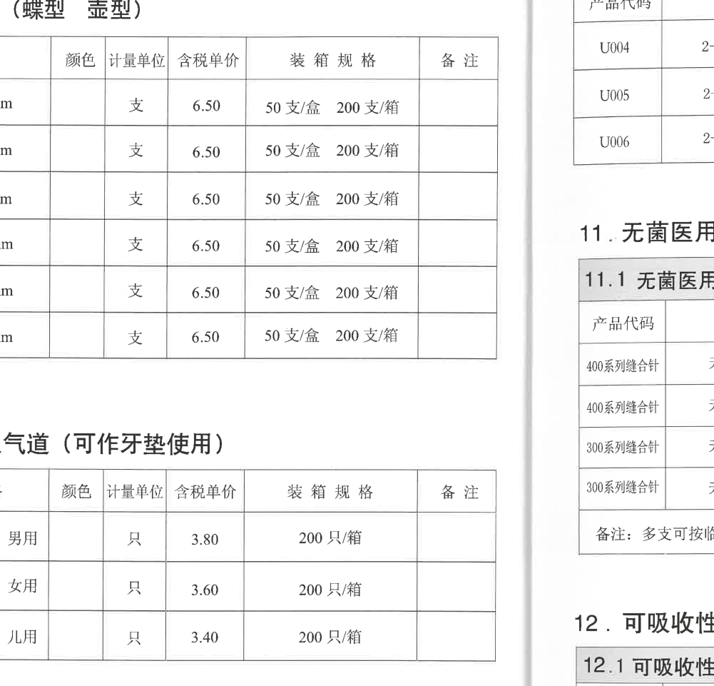 一次性使用导尿包
