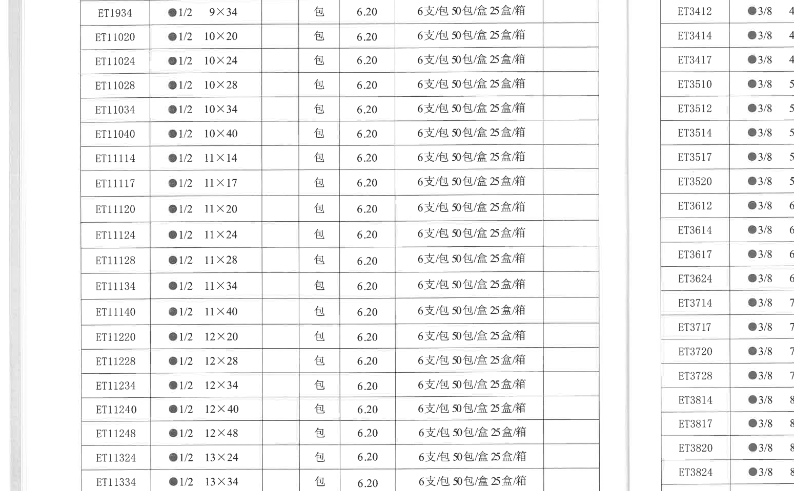 带线缝合针（单股钢丝线） 原名：胸骨针