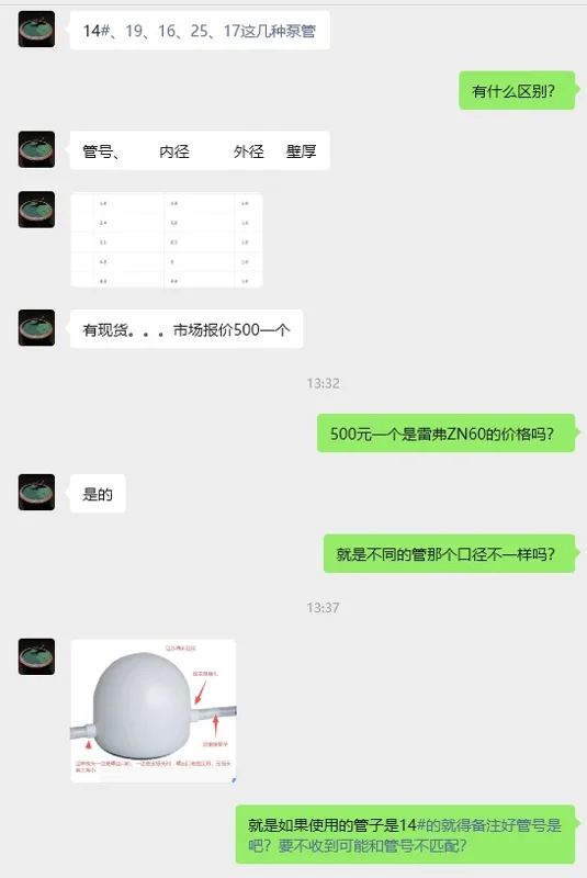 雷弗ZN60（外壳PTFE材质，膜三元乙丙材质）脉冲阻尼器（1个） - 玖梧精选