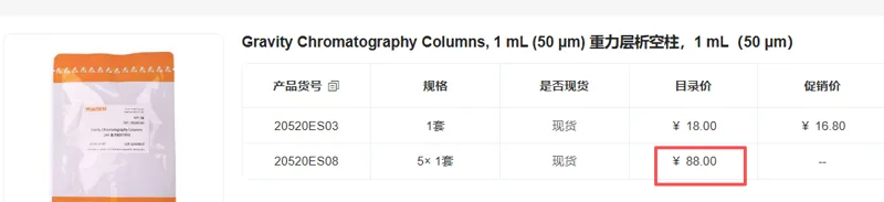 翌圣生物 Gravity Chromatography columns,1 mL (50 μm)重力层析空柱，1 mL(50 μm) 20520ES08，5x 1套（套） - 玖梧精选
