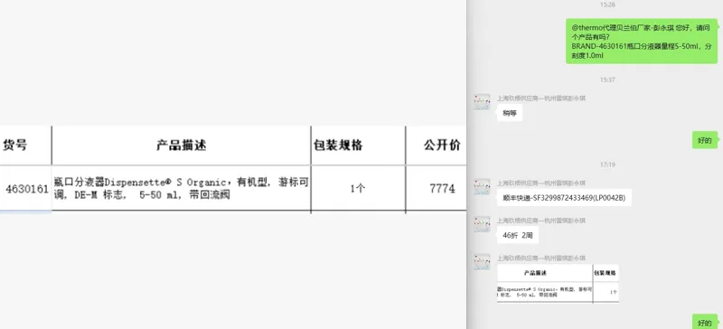 BRAND-4630161瓶口分液器（1个） - 玖梧精选