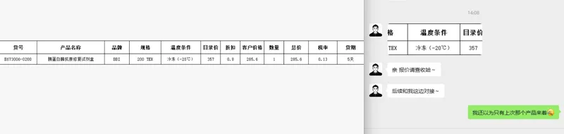 BBI，E673006-0200胰蛋白酶抗原修复试剂盒（200test/盒） - 玖梧精选