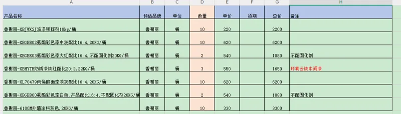 香榭丽-6100M外墙涂料灰色,20KG/桶（kg） - 玖梧精选