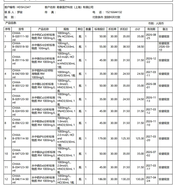 安谱实验水中铵(NH₄⁺)分析标准物质（瓶）货号:CHAA-B-200100-50ml 包装规格:1000mg/L，H2O;50mL/瓶 - 玖梧精选