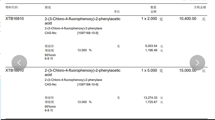 biosynth 2-(3-Chloro-4-fluorophenoxy)-2-phenylacetic Acid*2g/支 - Bioss/博奥森