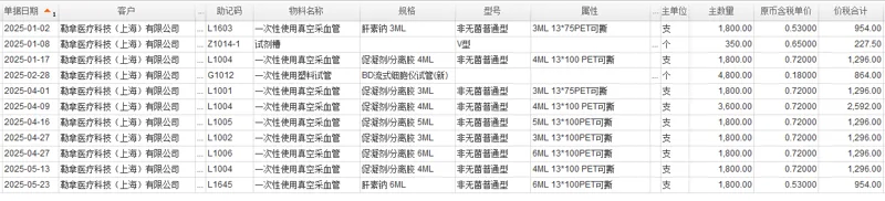 拱东塑料16*100一次性真空采血管1800支/箱（箱） - 玖梧精选