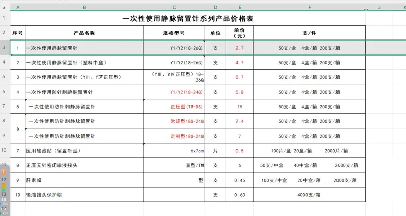 圣光医用一次性使用无菌静脉留置针Y型24g黄色19ml/min（200支/箱） - 玖梧精选