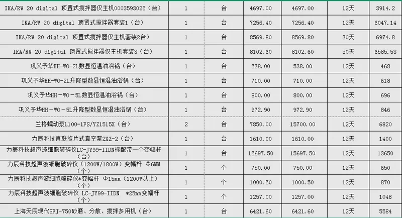 7.8一特设备报价一批 - 玖梧精选