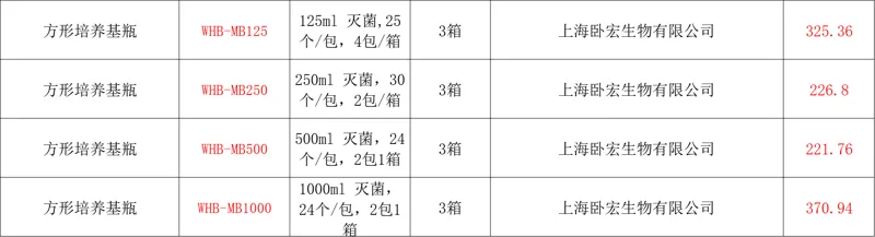 WHB灭菌方形培养基瓶WHB-MB500，500ml 灭菌，24个/包，2包/箱（箱） - 玖梧精选