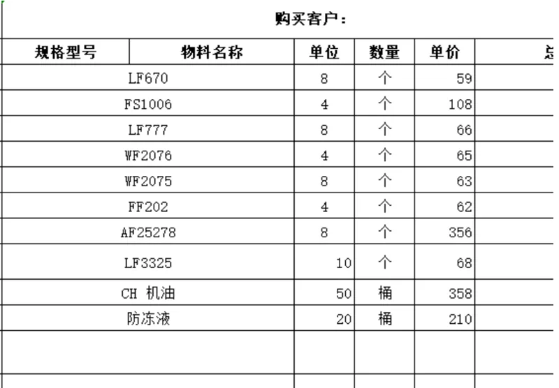 上海弗列加（康明斯）防冻液桶20升（桶） - 玖梧精选