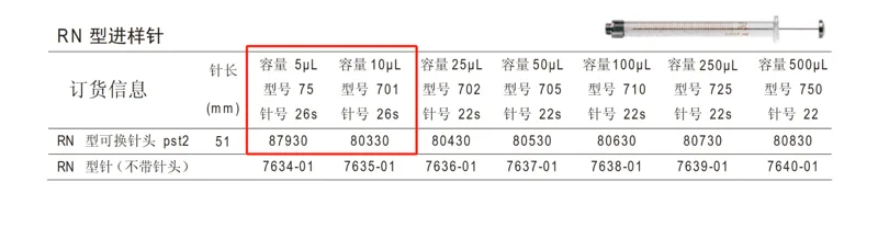 汉密尔顿进样针75RN 5ul可换针87930（支） - 玖梧精选