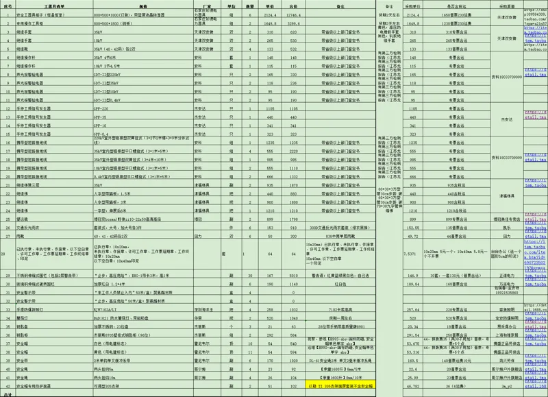 九寨沟耗材询价2025.5.13一批 - 玖梧精选