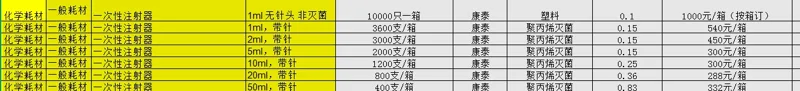 康泰一次性注射器灭菌2.5ml带针0.5*38（150支/包，3000支/箱）（包） - 玖梧精选