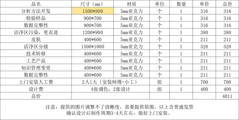 数据完整性400*600mm，厚度5mm亚克力（个） - 玖梧精选