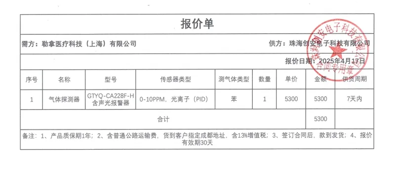 珠海创安苯探测器0-10PPM光离子化（PID）含声光报警器（台） - 玖梧精选