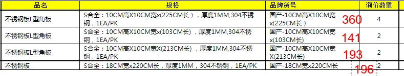 定制304不锈钢板18CM宽x220CM长-厚度1MM（块） - 国产