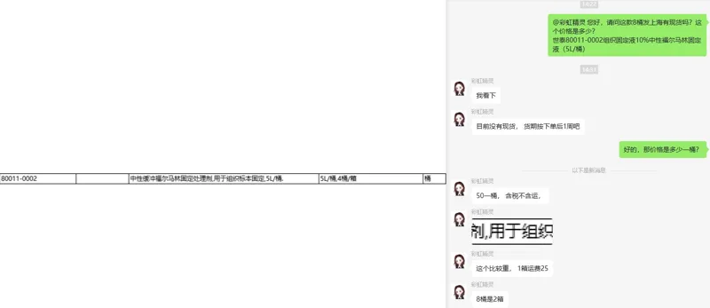 世泰80011-0002组织固定液10%中性福尔马林固定液（5L/桶） - 玖梧精选