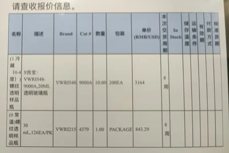 VWRI215-4379-30ml螺纹透明样品瓶126个/盒（盒） - VWR