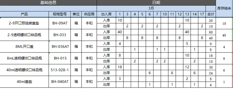 40ml盖垫 - 玖梧精选
