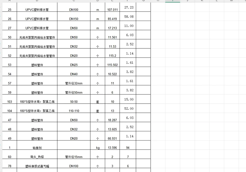 嘉兴耗材3.14一批 - 玖梧精选