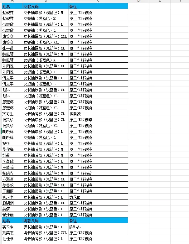 完美医护女短袖（浅蓝色）XXL左胸口袋边缘印上名字（楷体，黑色）（件） - 玖梧精选