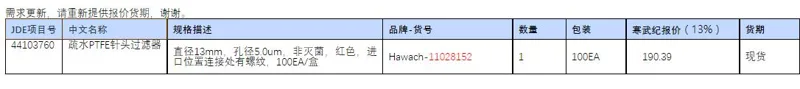 Hawach-11028152一次性疏水PTFE针头过滤器直径13mm孔径5.0μm非灭菌红色进口位置连接处有螺纹100个/盒 - 美国3M