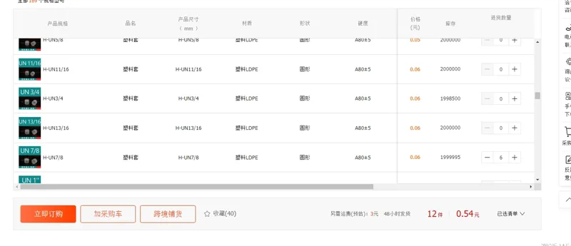 万件光芒H-UN7/8螺紋保护帽/个 - 玖梧精选