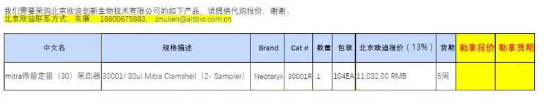Neoteryx-30001R，mitra微量定量（30）（104个/盒） - 玖梧精选