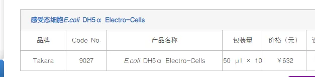 Takara E.coli DH5α Electro-Cells，9027，10×50 μL/盒（盒） - 玖梧精选