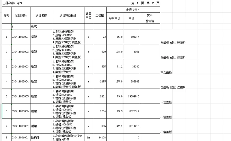 内蒙古电缆桥架2.8 - 玖梧精选