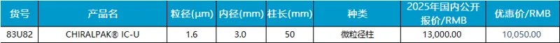 大赛璐色谱柱Daicel Corporation，Chiralpak IC-U, 1.6 μm, 3.0*50 mm（83U82）（个） - Daicel/大赛璐