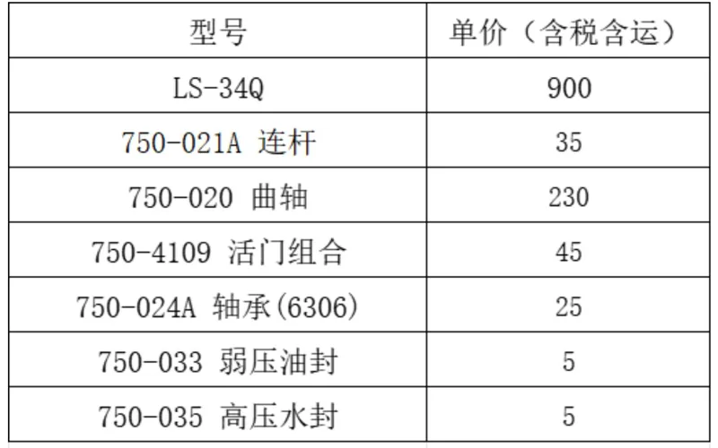 陆雄水机配件：连杆+曲轴+活塞+轴承+密封圈，机头LS750（套） - 玖梧精选