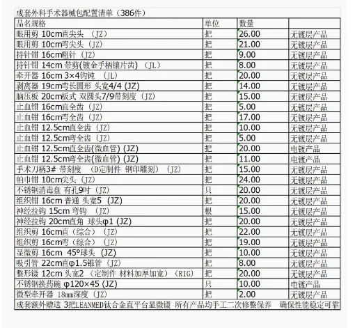 金钟-成套外科手术器械包386件套（套） - 金钟