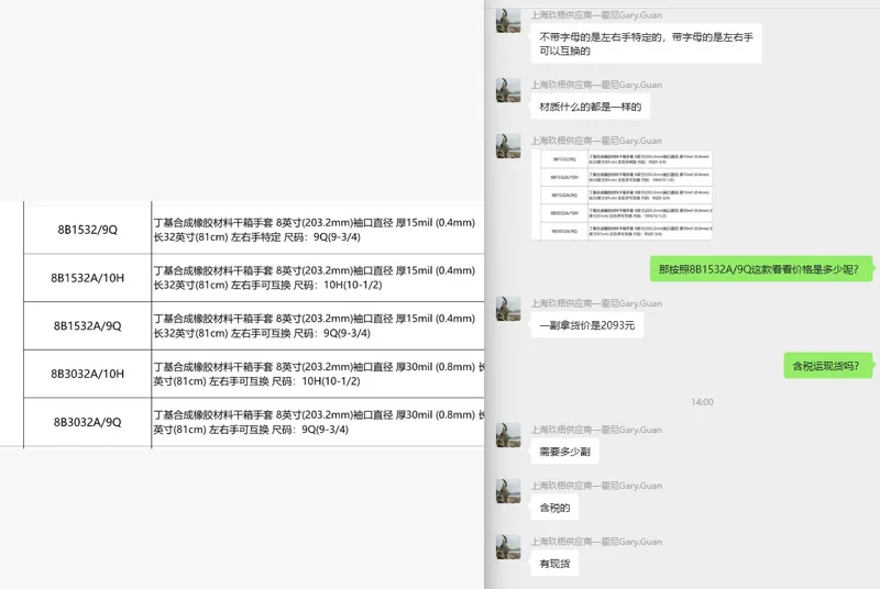 HONEYWELL/霍尼韦尔橡胶材料手套箱丁基手套8B1532A/9Q（1副） - 霍尼韦尔