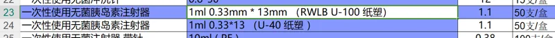 康德莱一次性无菌胰岛素注射器1ml带针0.33mm*13mm（RWLBU-100纸塑）（箱） - 美国3M