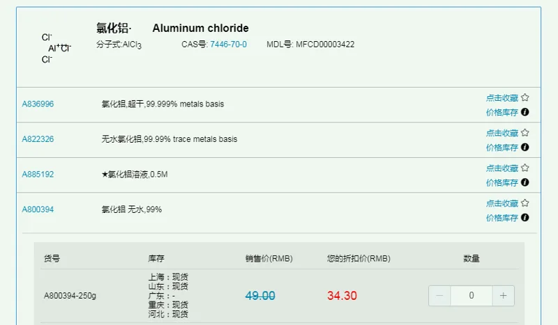 麦克林无水氯化铝250g，99%（份） - 麦克林/Macklin