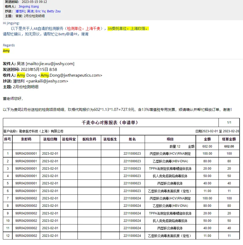 千麦AB血清检测服务 - 国产