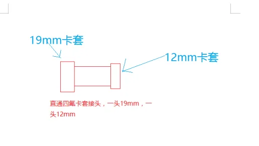 赛森定制四氟管接头（个） - 国产