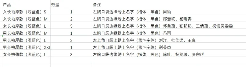 男长袖厚款（浅蓝色）XXL （件） - 国产