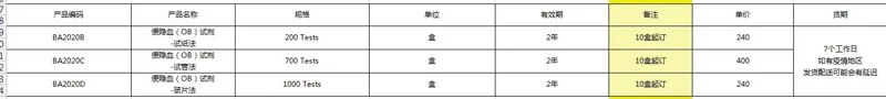 贝索生物便隐血（OB）试剂-试纸法-BA2020B-200Tests（盒） - 玖梧精选