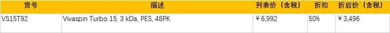 赛多利斯15ML-3K超滤管（VS15T92）48支（组） - Sartorius/赛多利斯
