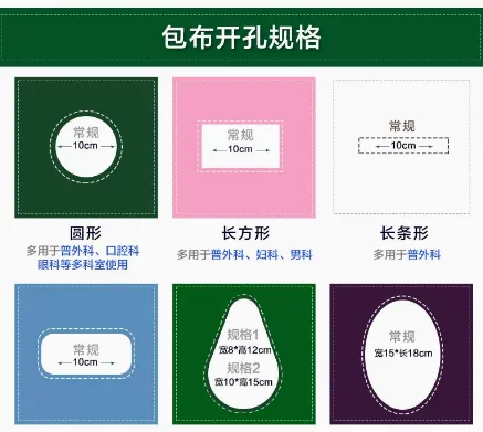 手术洞巾包布纯棉消毒包可高温消毒1米*1米定制中间开直径15厘米圆孔（个） - 玖梧精选