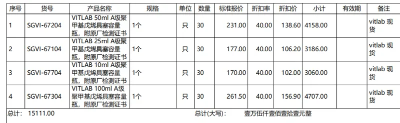VITLABSGVI-6770410mlA级聚甲基戊烯具塞容量瓶附原厂检测证书（个） - Vitlab