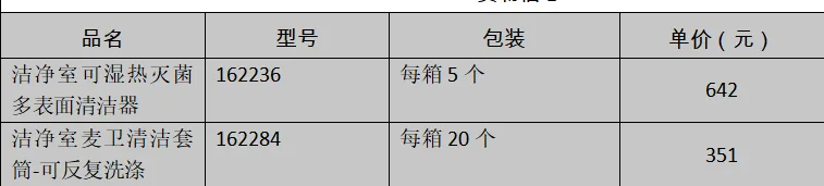 微力达-162284洁净室麦卫清洁套筒20个/箱（箱） - Vileda/微力达