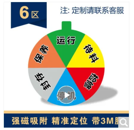 麦达令 10029267503690设备状态管理标识牌圆形6区状态牌 10x10cm（个） - 玖梧精选