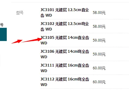 无镀层止血钳-直14cm - 金钟