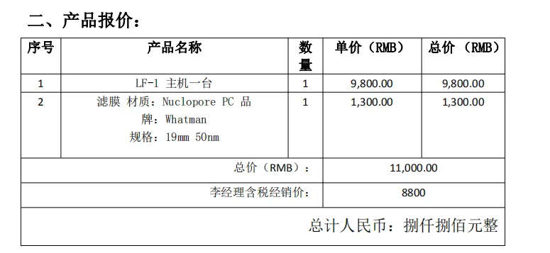 Whatman 滤膜 19mm 50nm （盒） - Whatman