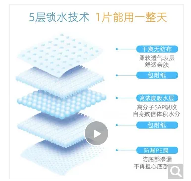 麻吉宝 10027522324273狗狗尿垫加大号XL(60*90cm) 20片装（包） - 玖梧精选