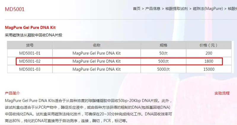 美基生物MD5001-02/MagPure-Gel-Pure-DNA-Kit（盒）500次 - 玖梧精选