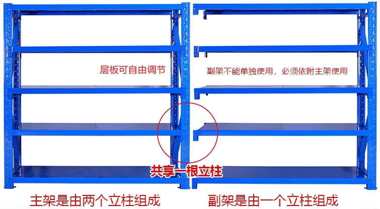 定制货架 290*90*180cm，三层，单层载重200公斤，一个主架+一个副架（件） - 国产
